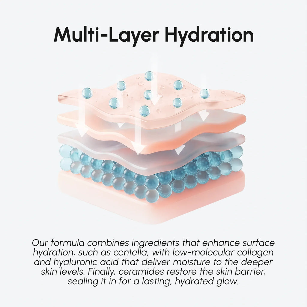 Marée Milky Rice Hydrating Toner - Multi-Layer Moisture & Plumping