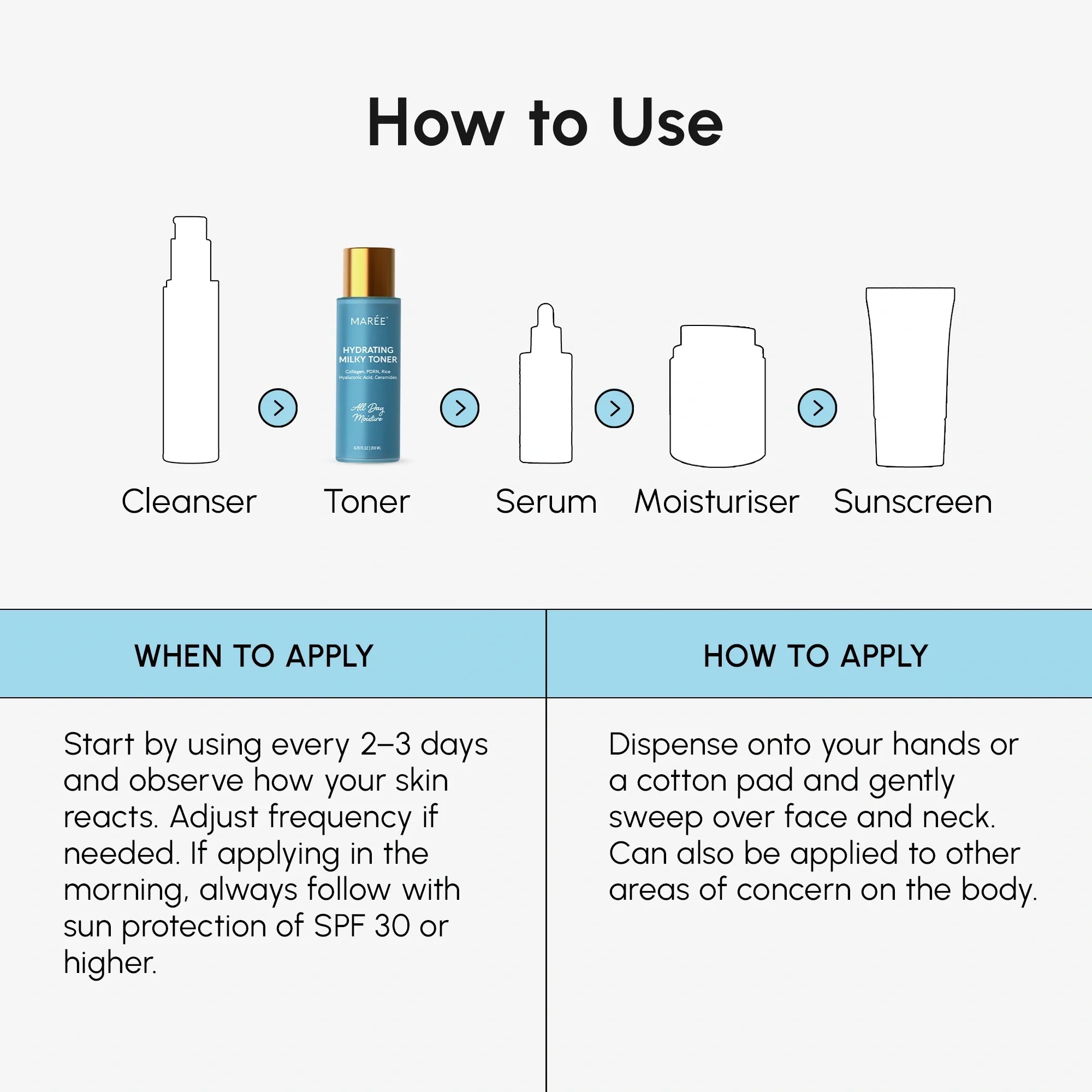 Marée Milky Rice Hydrating Toner - Multi-Layer Moisture & Plumping